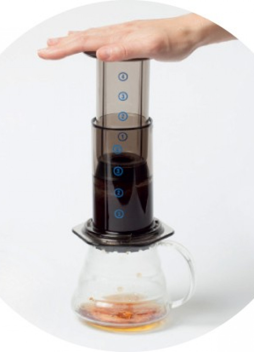 How to: Brew Coffee with an AeroPress 